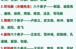 传奇师傅，传奇发布网（热血传奇装备级别一览表）