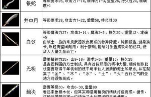 传奇sf1.76，热血传奇1.76复古版（1.76传奇手游发布网新开服）