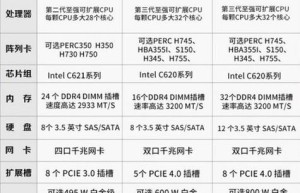 奇私服，1.76合击传奇手游找服网站（奇迹手游公益服发布网）