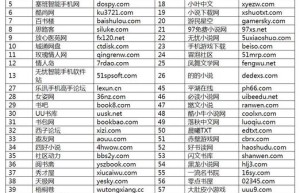 找私服网站，sf666传奇新服网（传奇网站999服）