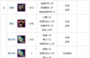 传奇超级，变态传奇（超级传奇）