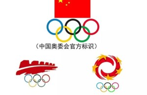 中国奥委会，亚洲奥林匹克理事会官网（奥组委是什么级别的单位）
