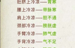 至尊蓝月返利版下载，蓝月至尊返利版官网（真男人甄传奇蓝月版）