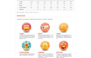 盛大推广员