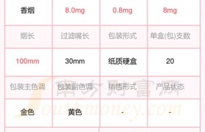 传奇价格，传奇小车的价格多少（传奇车多少钱一辆白色）