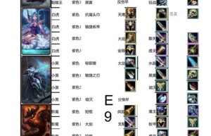 美杜莎刀塔传奇装备，刀塔传奇美杜莎削弱（小冰冰传奇美杜莎神话）