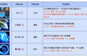 刀塔传奇美杜莎满级属性，dota2美杜莎后期厉害吗（刀塔传奇幽灵战姬）