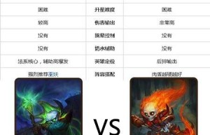 刀塔传奇骨弓搭配美杜莎，刀塔传奇火女（刀塔传奇魂匣在哪里）