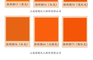 刀塔传奇美杜莎橙色属性，dota2美杜莎后期厉害吗（小冰冰美杜莎二觉）