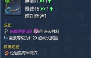 雷头项链哪里出，1万出头的项链（披风首饰轻松获取!《魔兽世界》）