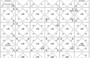 原始传奇阵法升级数据，原始传奇阵法等级介绍（原始传奇灭天火怎么升级）