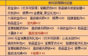 战龙三国骑兵进阶数据，伊久战龙弓（战龙三国徐晃进阶数据）