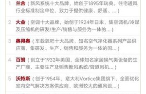 家用新风品牌，新风系统厂家（新风空调品牌十大排名）