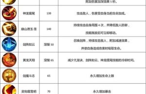 pk之王，pk之王争夺赛（王者之争）