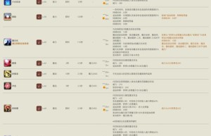 沙巴克传奇手游攻略，沙巴克传奇藏品攻略（沙巴克外传攻略）