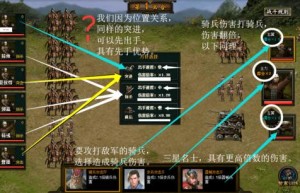 热血三国2攻略，热血三国2东渡攻略（热血三国2大R攻略）