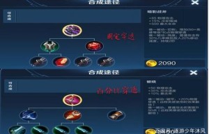 伤害输出，王者荣耀物理攻击计算公式（王者荣耀打兵算输出吗）