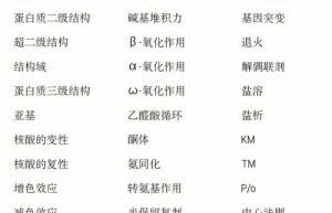 生化，生化危机8免费下载（怀孕什么叫生化了）