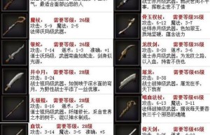 盛大传奇三，盛趣传奇3手游（传奇三）