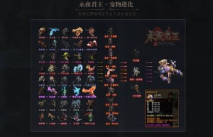 神途传奇，98神途（神途总登录器官网版）