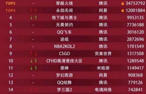 天兵传奇，飞天神兵（玄奇神兵）