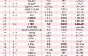 一刀传世网页版，一刀传世正版下载（一刀传世2折充值）