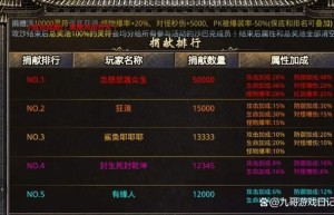 美杜莎传奇工作室元宝比例，美杜莎传奇手游官网新手攻略（传奇元宝换人民币比例）
