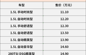 传奇报价，北京广汽传祺4s店报价（广汽传祺价格及图片报价2021）