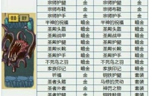 逆战禁魔岛，逆战所有怪物介绍（禁魔岛是不是不能飞了）
