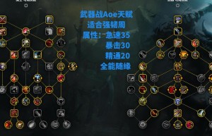 战士竞技场，tbc战士pvp心得（tbc竞技场2346打法）