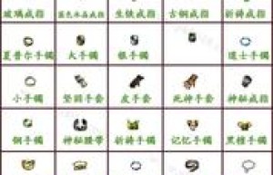 1.76传奇私服，1.76合击版本（1.76传奇大极品）