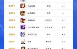 2013网页游戏排行榜，网页游戏平台（电脑大型端游排行榜）