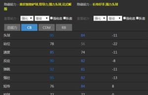 欧洲传奇，欧版传奇（传奇 英国）