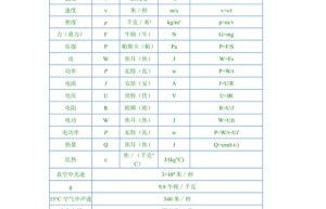 1sf，baiduzhidaocom（zhidaobaiducom查询）