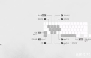 sifu，百度汉语一更懂汉语更懂你（baidu1）