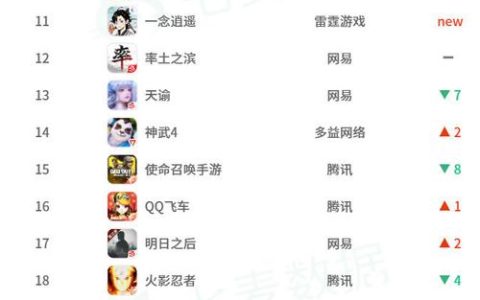 大型网页游戏排行，热门页游（网页游戏公益服平台）