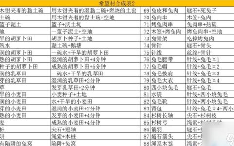希望ol资料，希望ol国服重开（希望ol哪个职业最强）