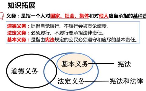 中国红河网，红河州刘文杰（蒙自在红河州的地位）