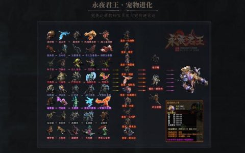 神途传奇，98神途（神途总登录器官网版）