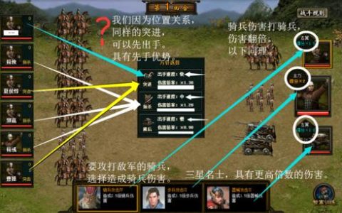 热血三国2攻略，热血三国2东渡攻略（热血三国2大R攻略）